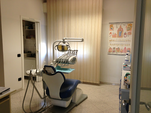 Studio Dentistico Dott.ssa Elena Mei Gulia logo